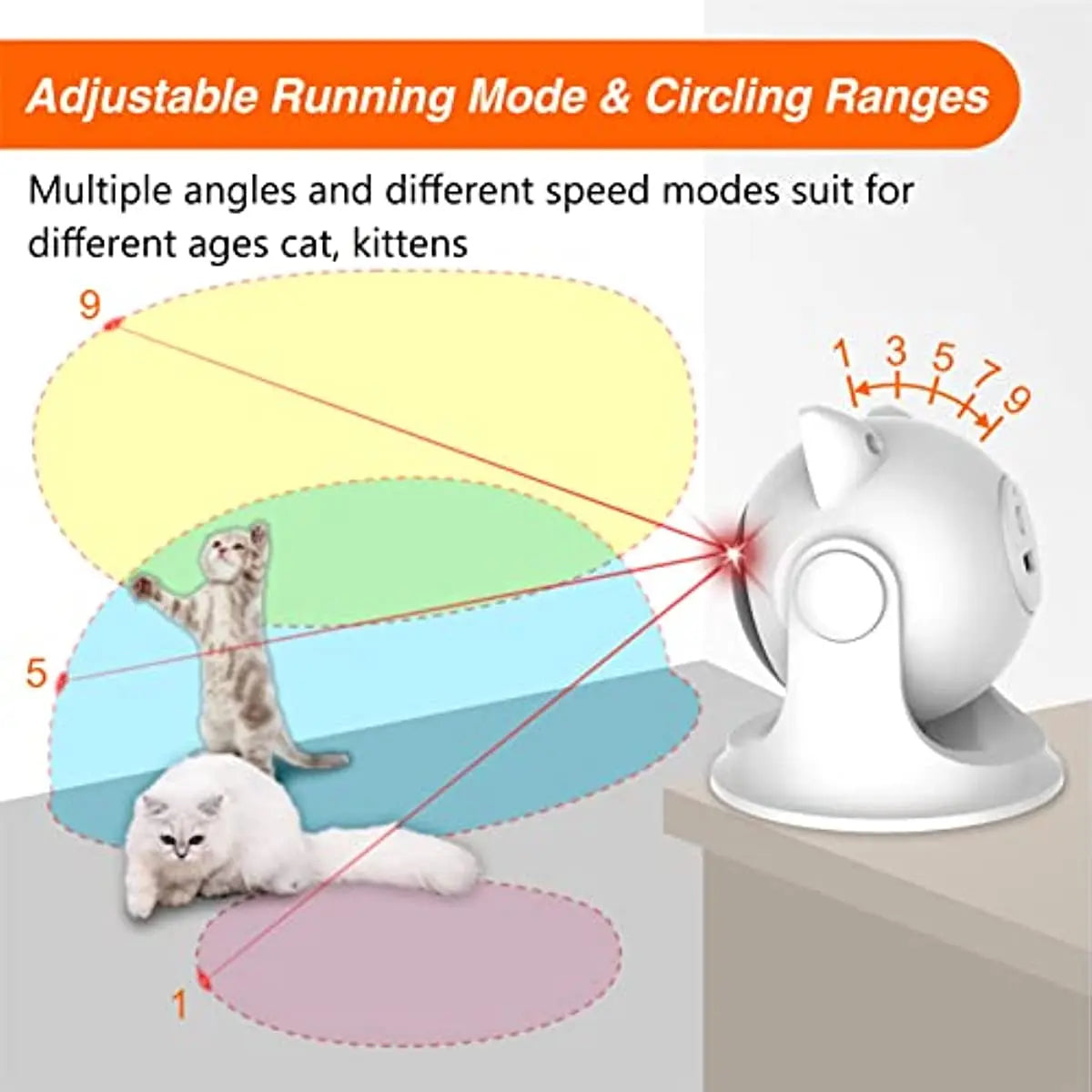 Automatic Laser for Cats | Fun time